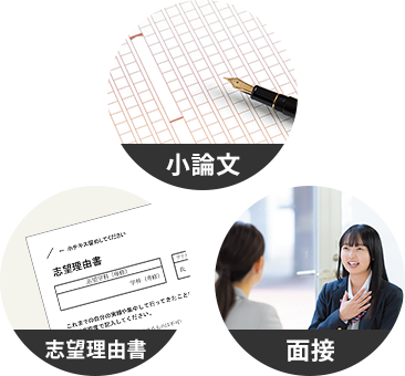 総合型・学校推薦型に必要な対策