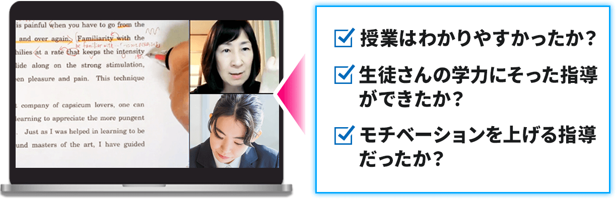 授業評価のイメージ