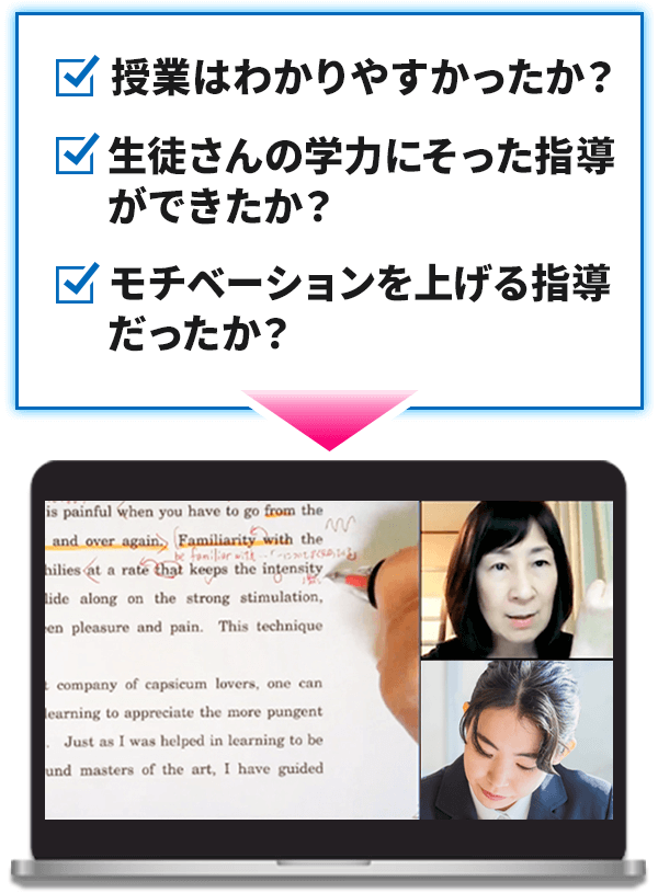 授業評価のイメージ