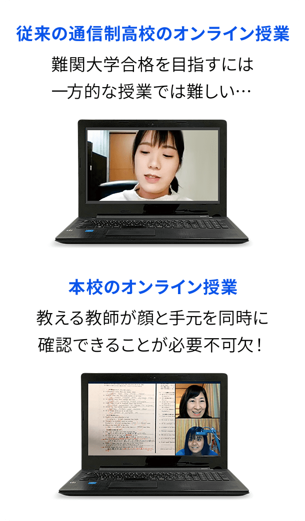 2画面指導