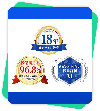 メガスタ式